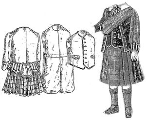Highland kilt pattern