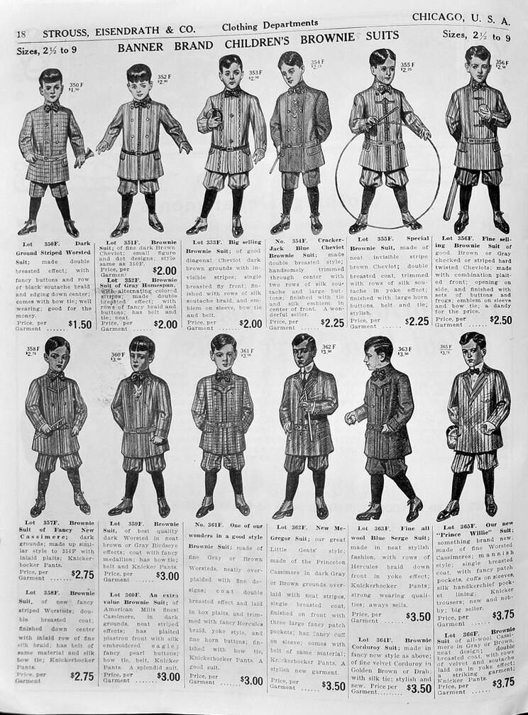 Brownie suits