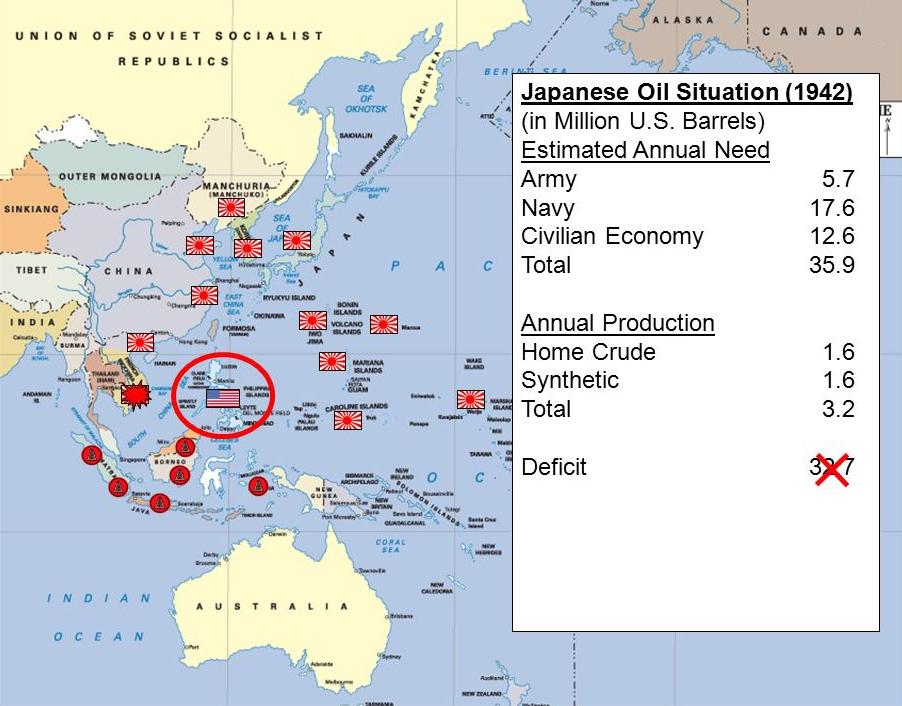 World War II Japan and oil
